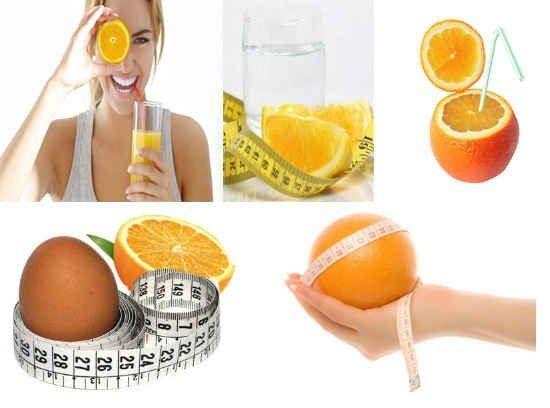 Апельсиновая диета меню таблицы