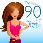 90 дневная диета раздельного питания: меню на каждый день