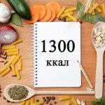 Рецепты диетических салатов на Новый Год 2020
